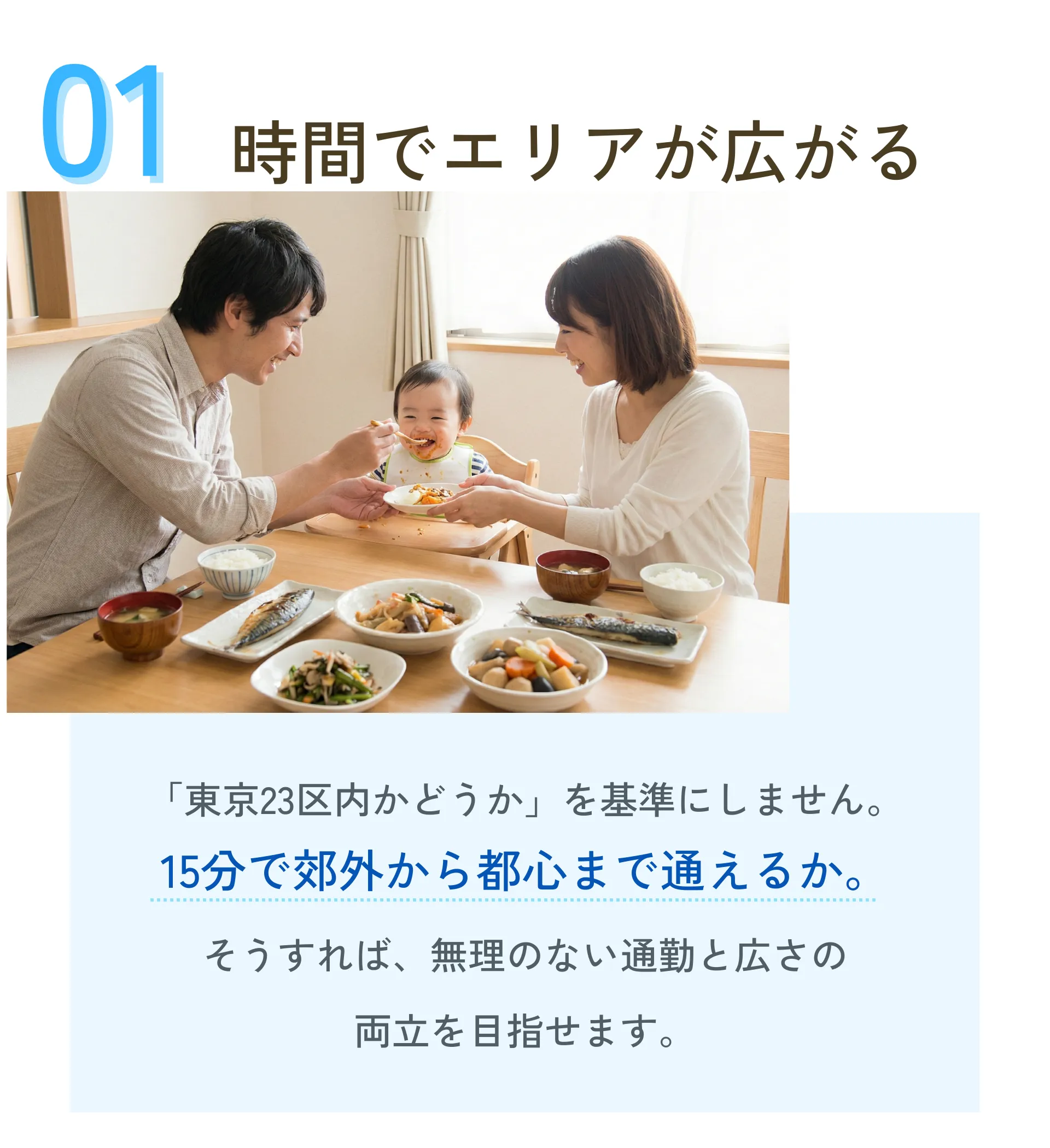 Features 01：時間でエリアが広がる。東京23区内かどうかではなく、15分で郊外から都心まで通えるかを基準に、無理のない通勤と広さの両立を目指す