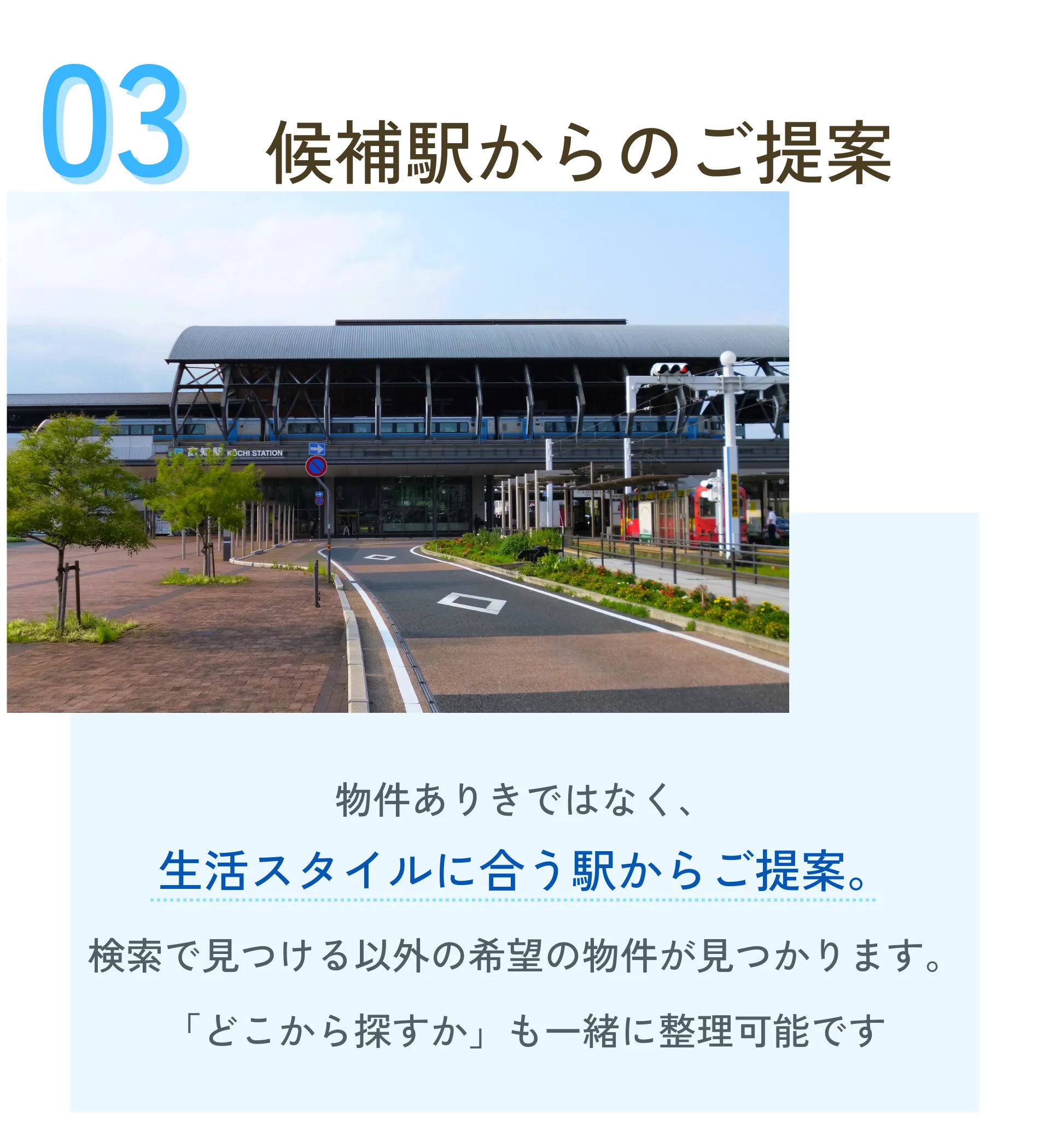 Features 03：候補駅からの提案。物件ありきではなく生活スタイルに合う駅から提案し、検索では見つけにくい希望条件の物件まで比較整理する