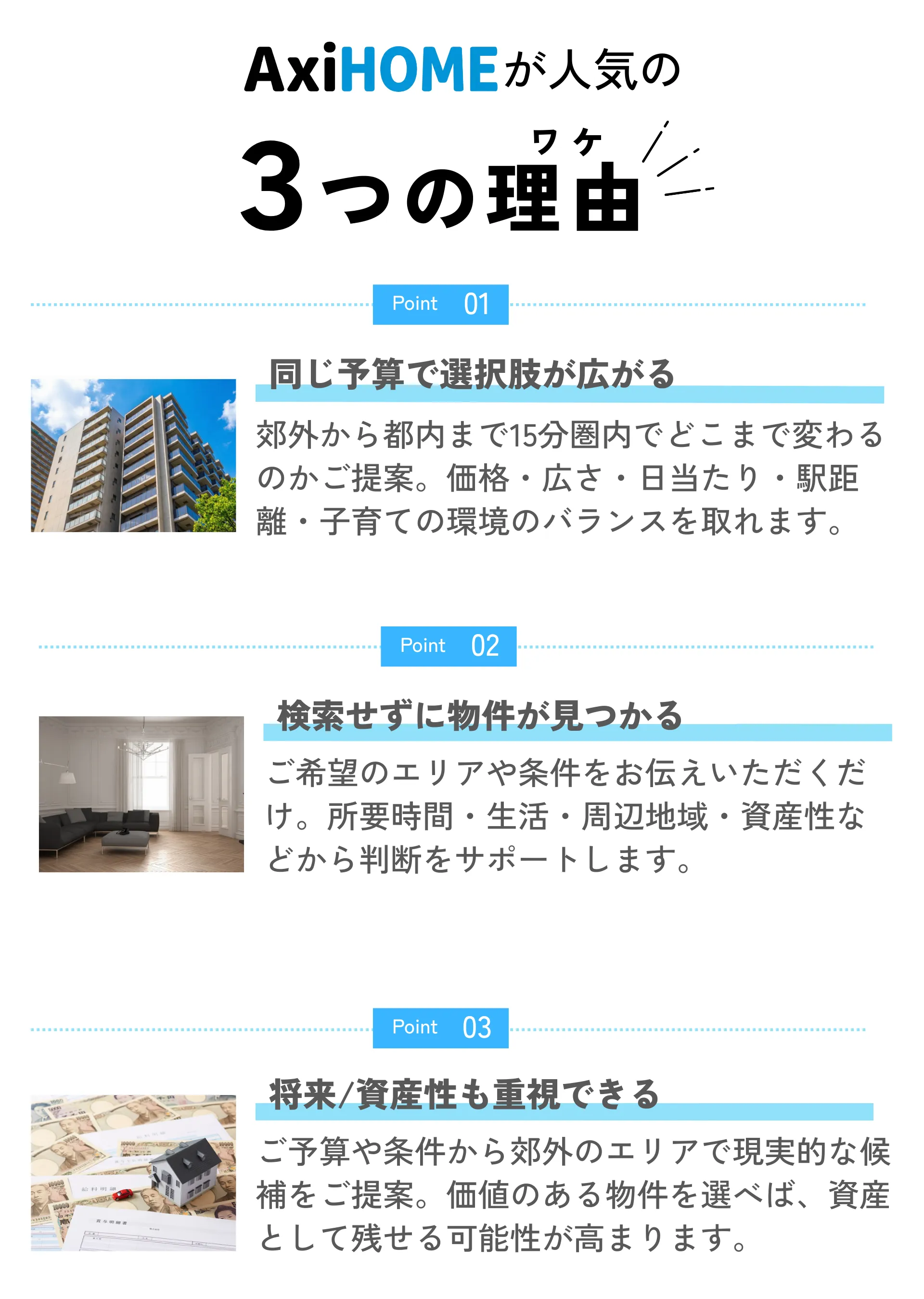 Concerns：課題01 都内では予算的に厳しい、課題02 条件にマッチする物件がない、課題03 将来の不安が拭えないという3つの悩みと解決の方向性