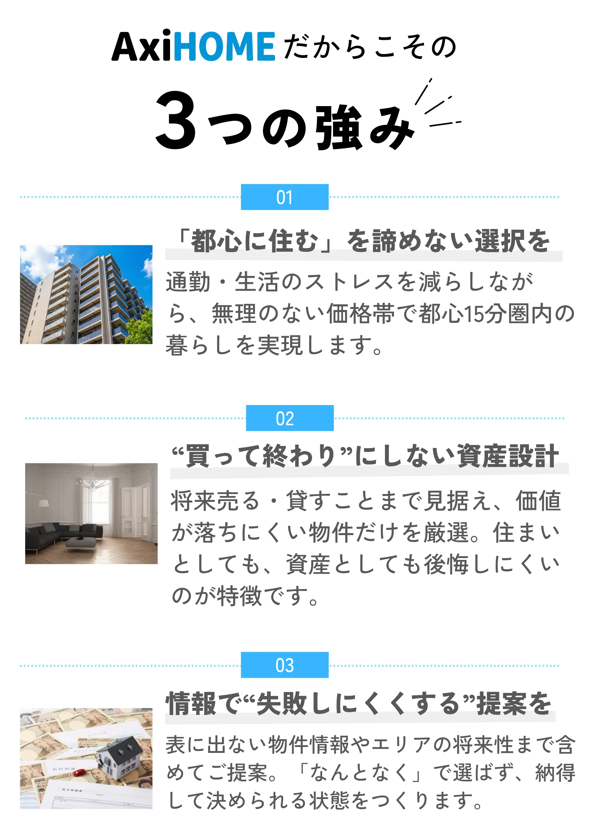 AxiHOMEの強み